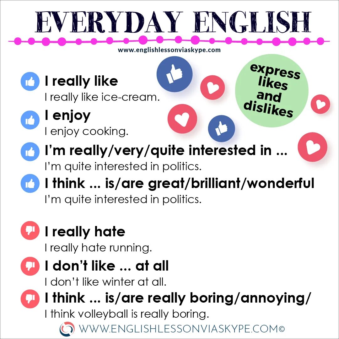 Likes Dislikes в английском. Фразы like and Dislike. Фразы с like в английском языке. Phrases in English for everyday. Like expression