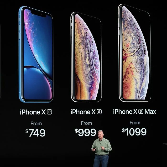 Чем айфон xs отличается от xs max. Iphone xs max дюймы. iphone xr и xs max. iphone xs vs xs max. айфон xs экран.