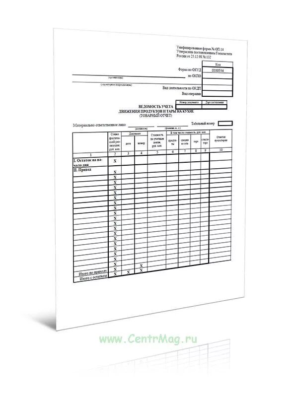 Оп-14 ведомость учета движения продуктов и тары на кухне. Ведомость учета движения продуктов и тары на кухне форма оп-14. Передаточная ведомость. Оп 14. Сопроводительная ведомость.