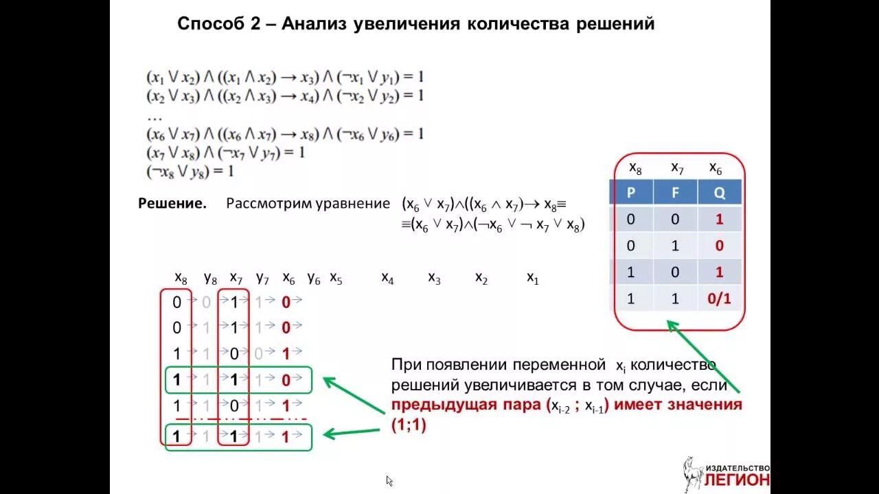 Егэ 15 информатика разбор. 18 Задание ЕГЭ Информатика. Разбор 18 задания ЕГЭ Информатика. 23 Задание ЕГЭ по информатике. Решение 23 задания ЕГЭ Информатика.