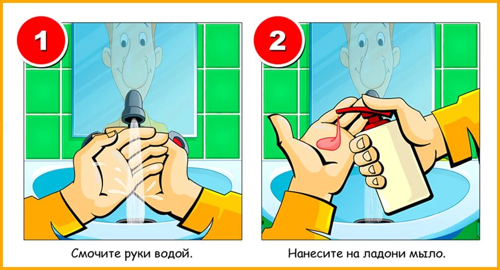 Алгоритм моем руки. Плакат детский мойте руки перед едой. мыть руки перед едой алгоритм. мойте руки перед едой для детей в детском саду. наглядная агитация для мытья руками.