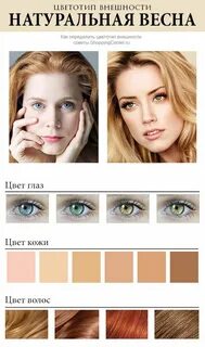 Теплые цвета глаз