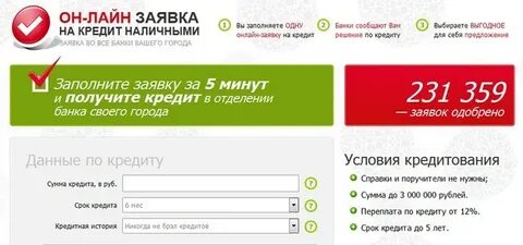 Быстро кредит все банки