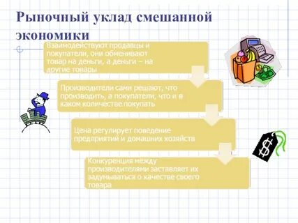 Задания рыночная экономика