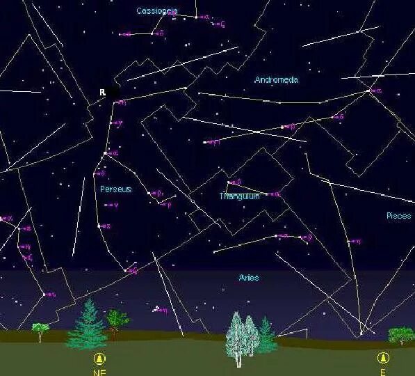 Точка пересечения продолженных назад путей метеоров. Точка пересечения продолженных назад путей метеоров. Точка пересечения продолженных назад путей метеоров. Точка пересечения продолженных назад путей метеоров. Точка фишера график.