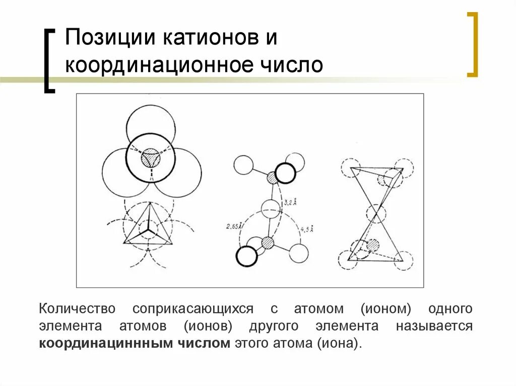 Координация чисел. Координационное число катиона и аниона. Кординациональное число. Координационное число ионов. Характерные координационные числа.