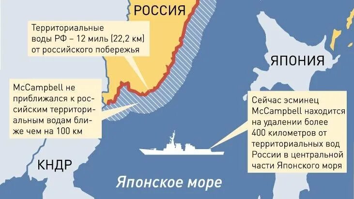 Япония имеет морскую границу с россией. Территориальные воды России. Граница территориальных вод России. Границы территориальных вод в японском море. Территориальные воды России в японском море.