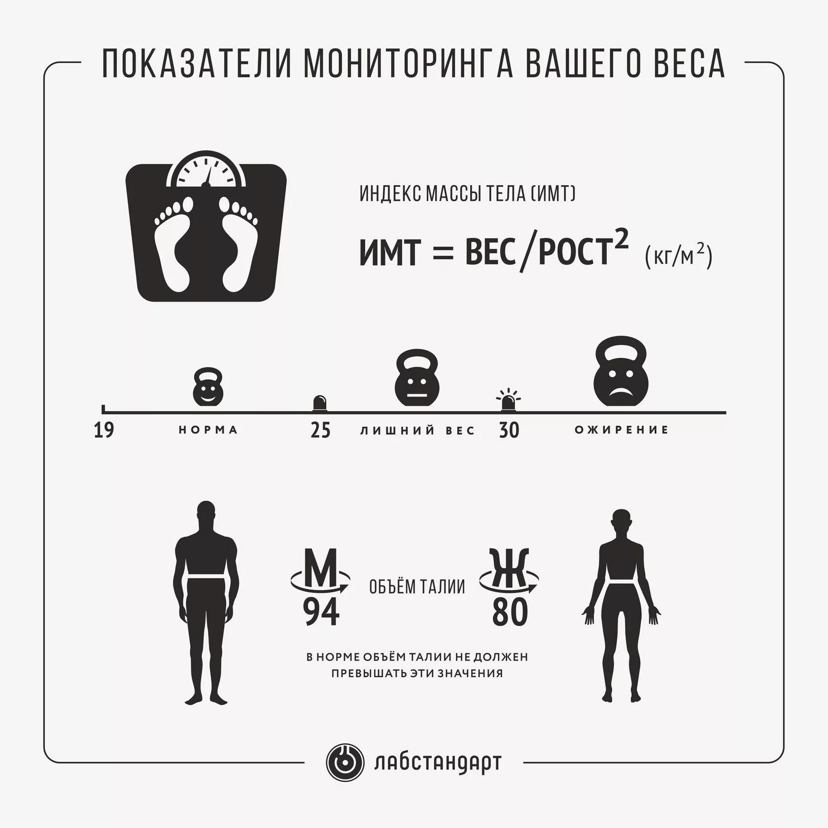 Масса это идеальное значение