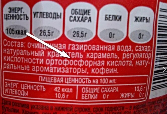 Сколько сахара в коле добрый без сахара. Состав и калорийность Кока кола. Coca Cola Zero состав. Кола Зеро БЖУ. Кока кола Зеро энергетическая ценность.