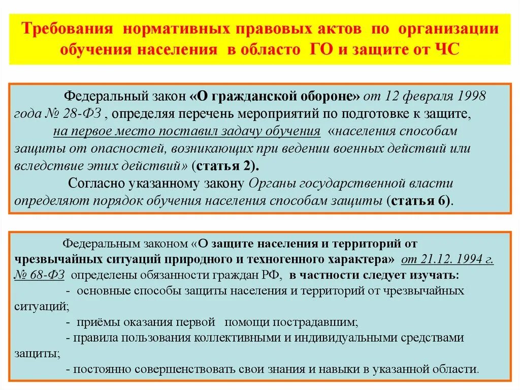 Организация подготовки по го и чс. Нормативно правовые акты по гражданской обороне. Гражданская оборона нормативные документы. Нормативные акты по го и ЧС. Нормативно правовые документы по го и ЧС.