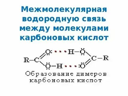 Уксусная кислота связь между молекулами