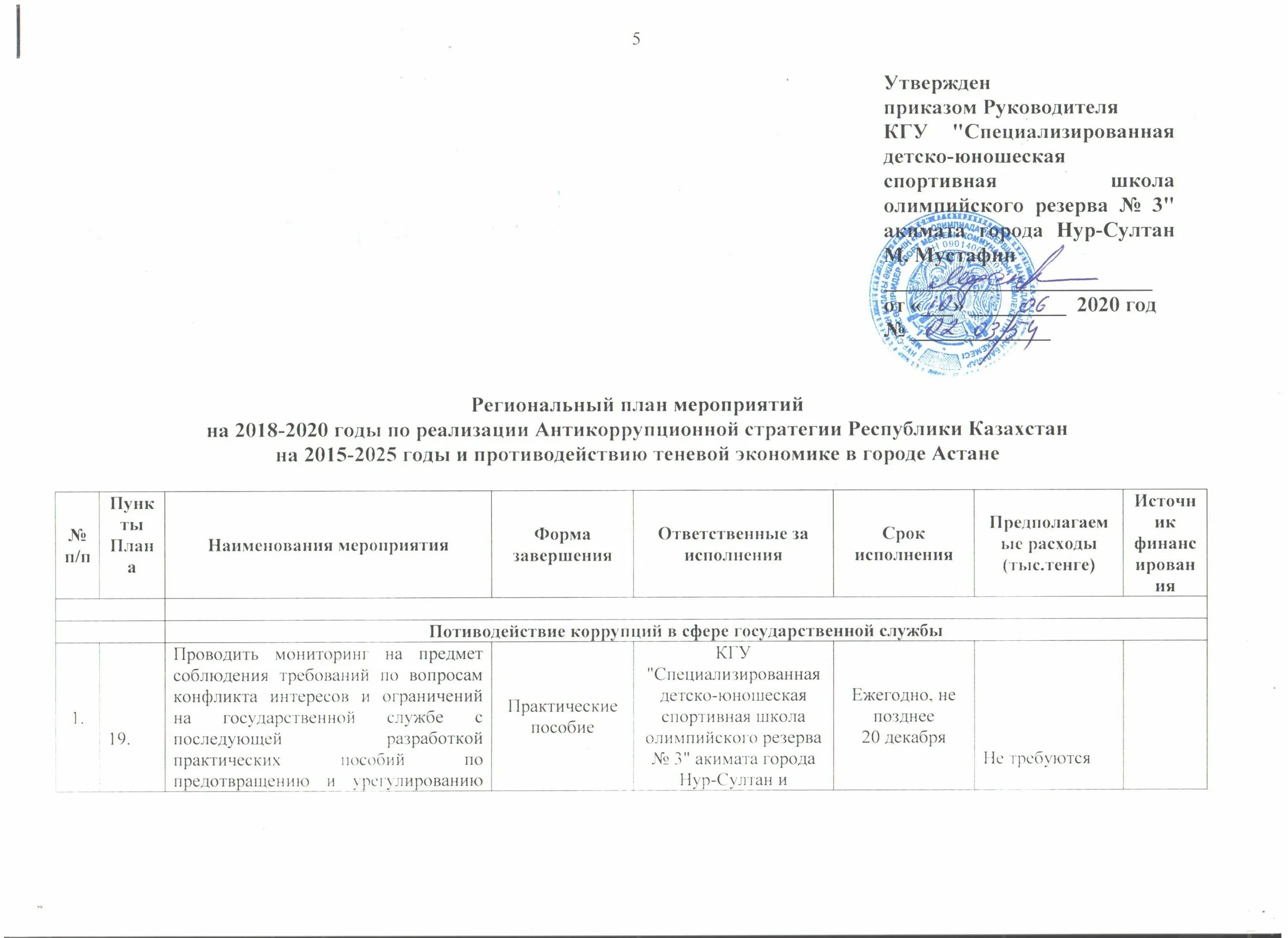 День города сочи 2024. План мероприятий на декабрь в школе. План мероприятий на декабрь 2024 год. Мероприятия в учреждениях культуры для детей. Названия мероприятий.