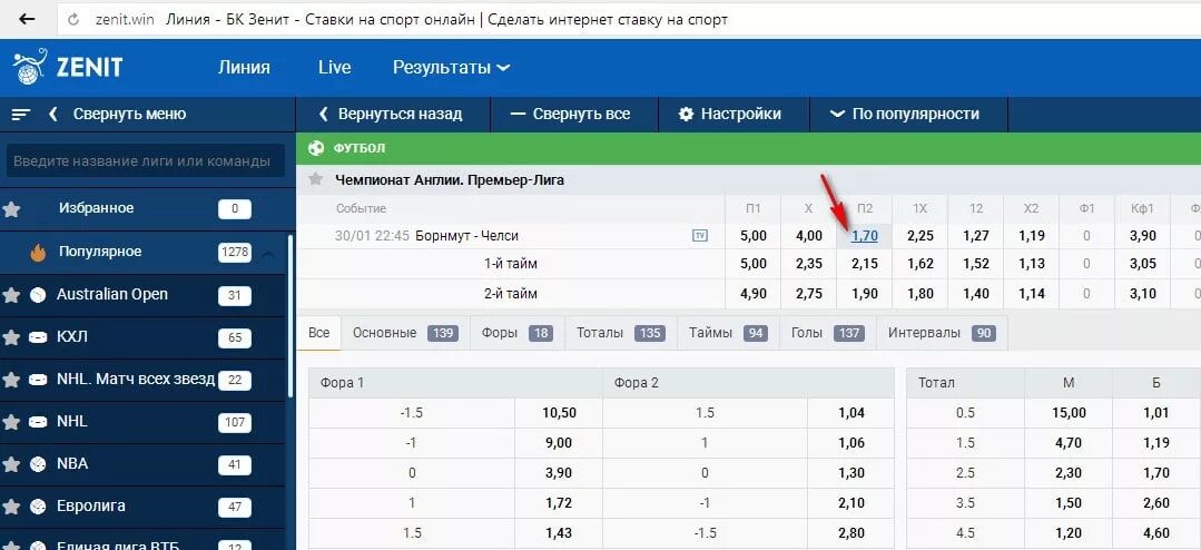 Ставки на спорт. Ставки на футбол. Что такое п1 и п2 в ставках. П2 в ставках на хоккей.