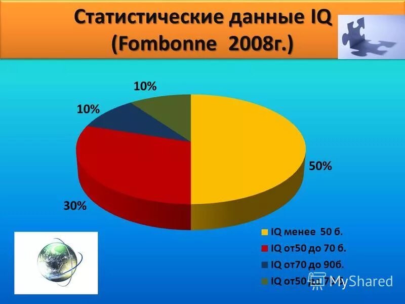 Iq data. Детектор фазовой ошибки для qpsk. Sap iq. Состав base software. I q данные.