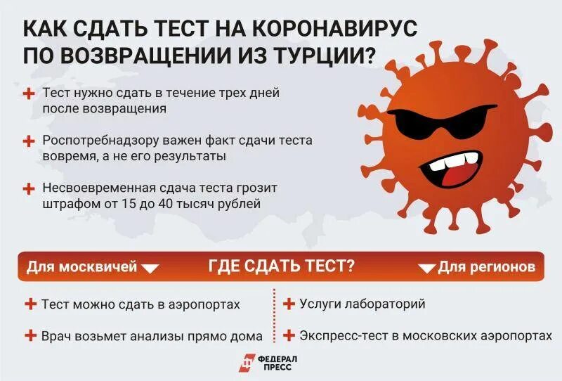 Коронавирус года появился. Тест на коронавирус. Сдать тест на коронавирус. Тестирование детей на коронавирус. Как нужно сдавать тест на коронавирус.