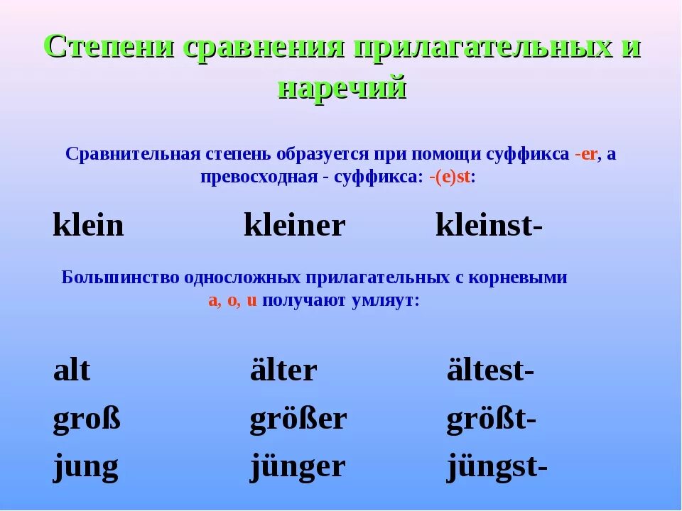 Сравнительная степень прилагательных в немецком языке. Немецкий язык сравнительная и превосходная степень прилагательных. Сравнительная степень прилагательных в немецком языке таблица. Три степени сравнения в немецком языке. Сравнительные прилагательные немецкий