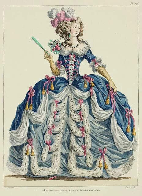 Pin by Giulia Saluzzi The Tailor Trav on Abiti storici in 2023 Rococo fashion, H