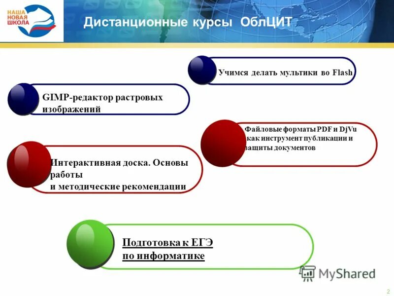 сайт стратегия заочная школа липецк