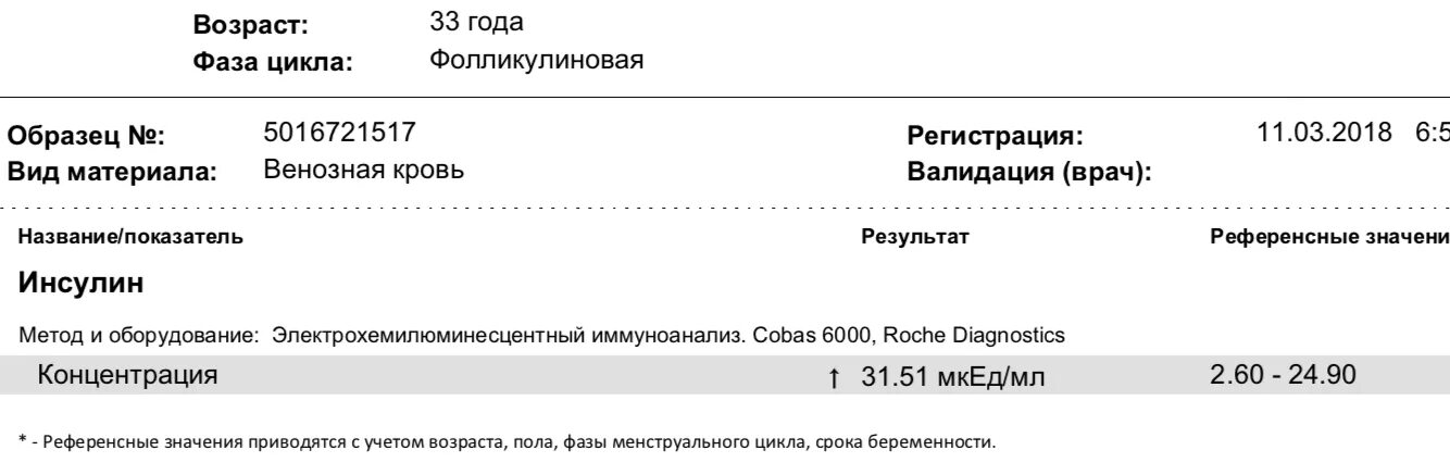 Инсулин повышен и глюкоза повышена. Норма инсулина в крови у мужчин таблица. анализ крови показатель инсулин норма. инсулин норма у женщин. инсулин норма у женщин по возрасту таблица.