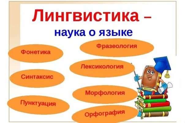 Лингвистический 10 класс