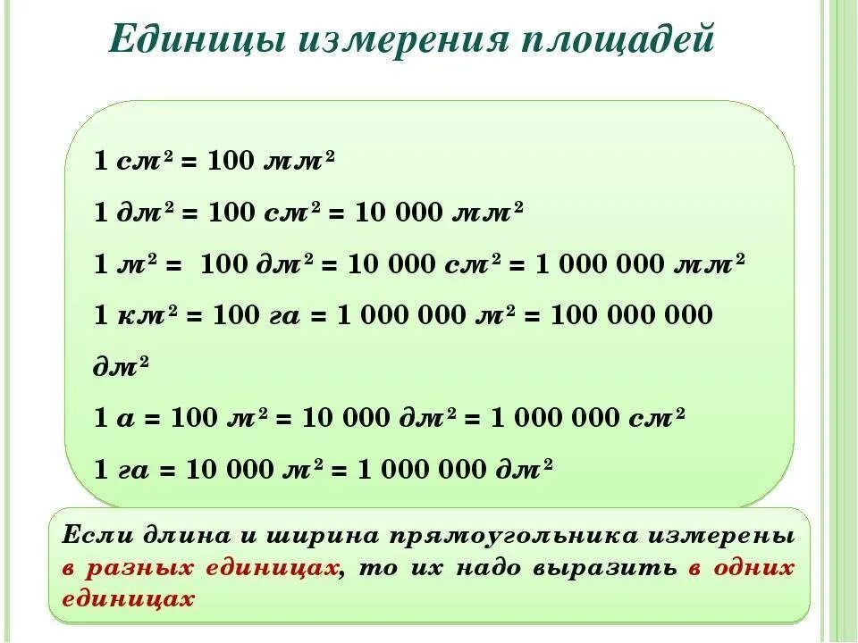 50 см2 сколько