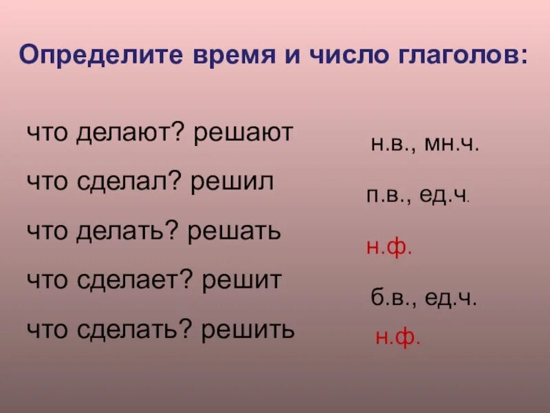 Узнаем какое лицо. Время и число глаголов. Определить время и число глаголов. Лица глаголов. Как определить число глагола.