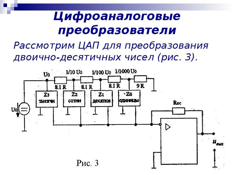 Преобразование двоичного кода в аналоговый сигнал. Цифро-аналоговый преобразователь цап принцип работы. цифро-аналоговый преобразователь схема. цифро аналоговое преобразование схема. цифроаналоговые преобразователи схема.