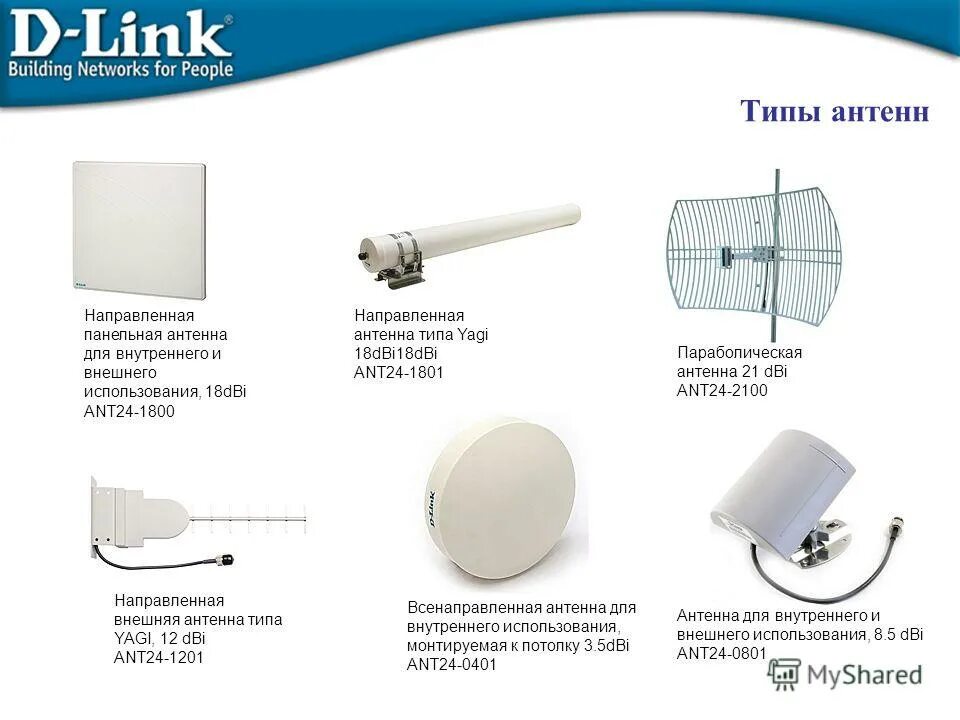 Симметричные вибраторные антенны. Антенна зенит 14af. Navico vhf антенна. Антенна локус зенит l010. Дальность антенны.