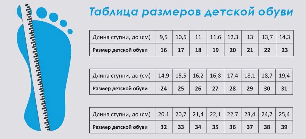 13 см нога у ребенка какой. Размер обуви по длине стопы таблица дети. Размер детской обуви по длине стопы таблица в сантиметрах. 19.5 Размер обуви детской. 34 Размер обуви в см по стельке детский.