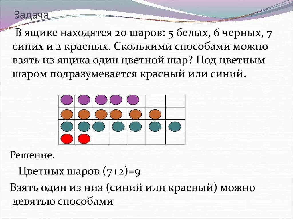 Задача про цветные шарики. Схема решения комбинаторных задач. Сколькими способами можно выбрать 2 шара и один синий. В ящике 6 белых и 7 черных шаров.