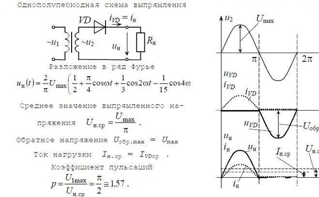 Напряжение нагрузки диода. Временные диаграммы однофазного однополупериодного выпрямителя. 1 Полупериодный выпрямитель схема. Однофазная однополупериодная схема выпрямления. Однофазный однополупериодный выпрямитель схема осциллограф.