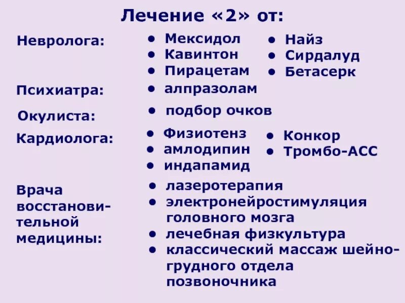 Причины обращения к неврологу. Жалобы к неврологу у взрослого. Лечение у невролога. Невролог симптомы для обращения.