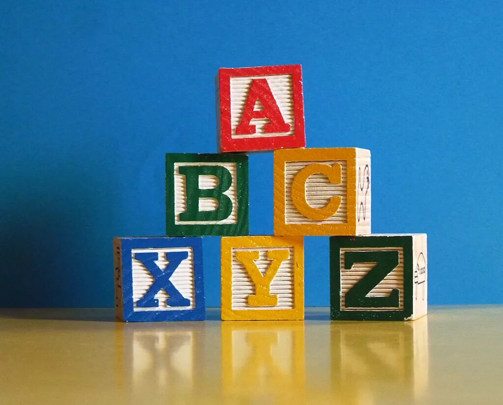 Авс мд. ABC xyz анализ. ABC анализ иллюстрация. Метод ABC И xyz в логистике. ABC фото.