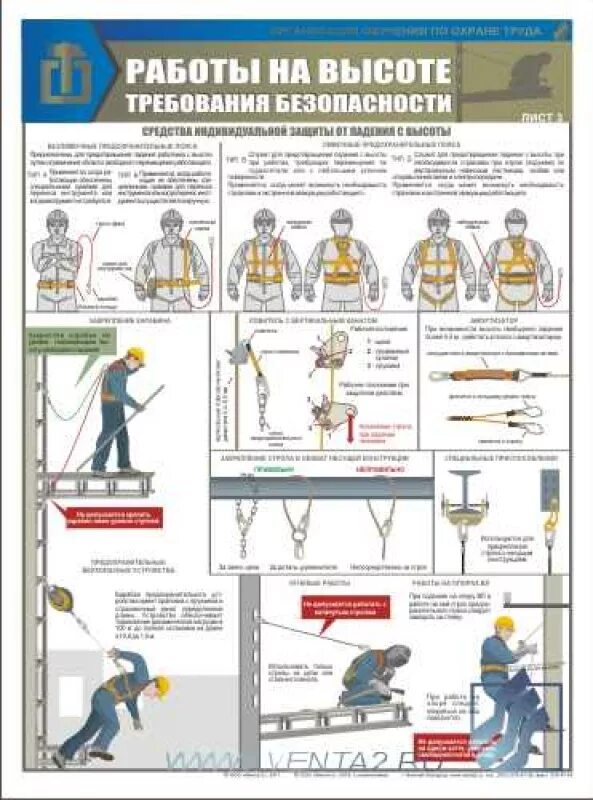Безопасность работ на высоте. Работы на высоте требования безопасности. Техника безопасности работы на высоте. Плакат работы на высоте.