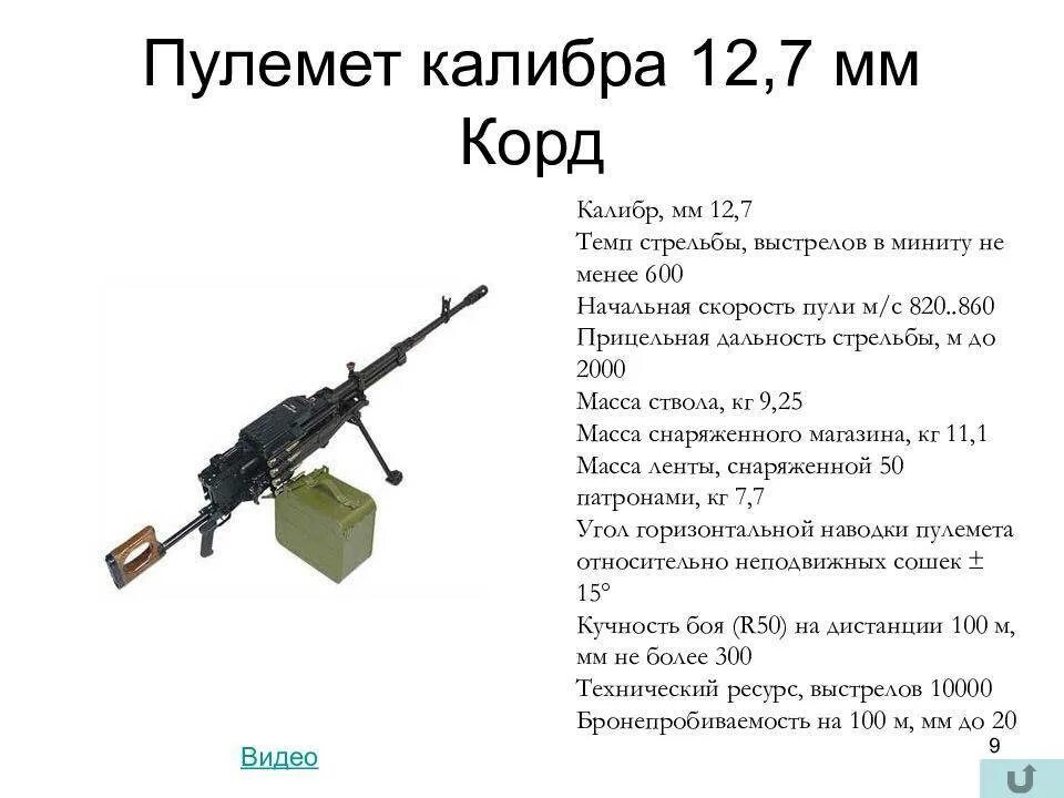 ТТХ корд 12.7. Пулемёт 12.7 мм корд характеристики. 12,7 Мм крупнокалиберный пулемёт корд. Тактико технические характеристики пулемета корд.