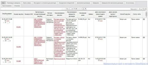 Ртс маркет омская область