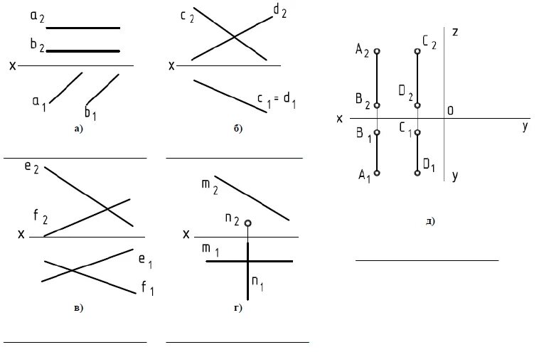 Установите положение прямых по рисункам. Взаимное расположение прямых Начертательная геометрия. Начертательная геометрия прямая взаимное расположение прямых. Взаимное положение прямых,отрезков.. Взаимное положение прямых с помощью символов.