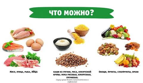 Безказеиновая диета: список продуктов. безглютеновая и безказеиновая диета...