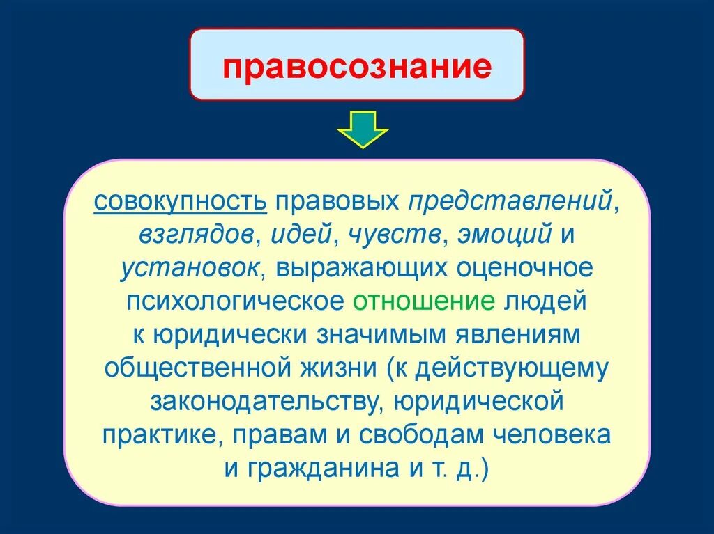 Правовую культуру и правосознание граждан. Правосознание это совокупность. Правосознание и правовая культура. Правосознание презентация. Психология правосознания и правовой культуры.