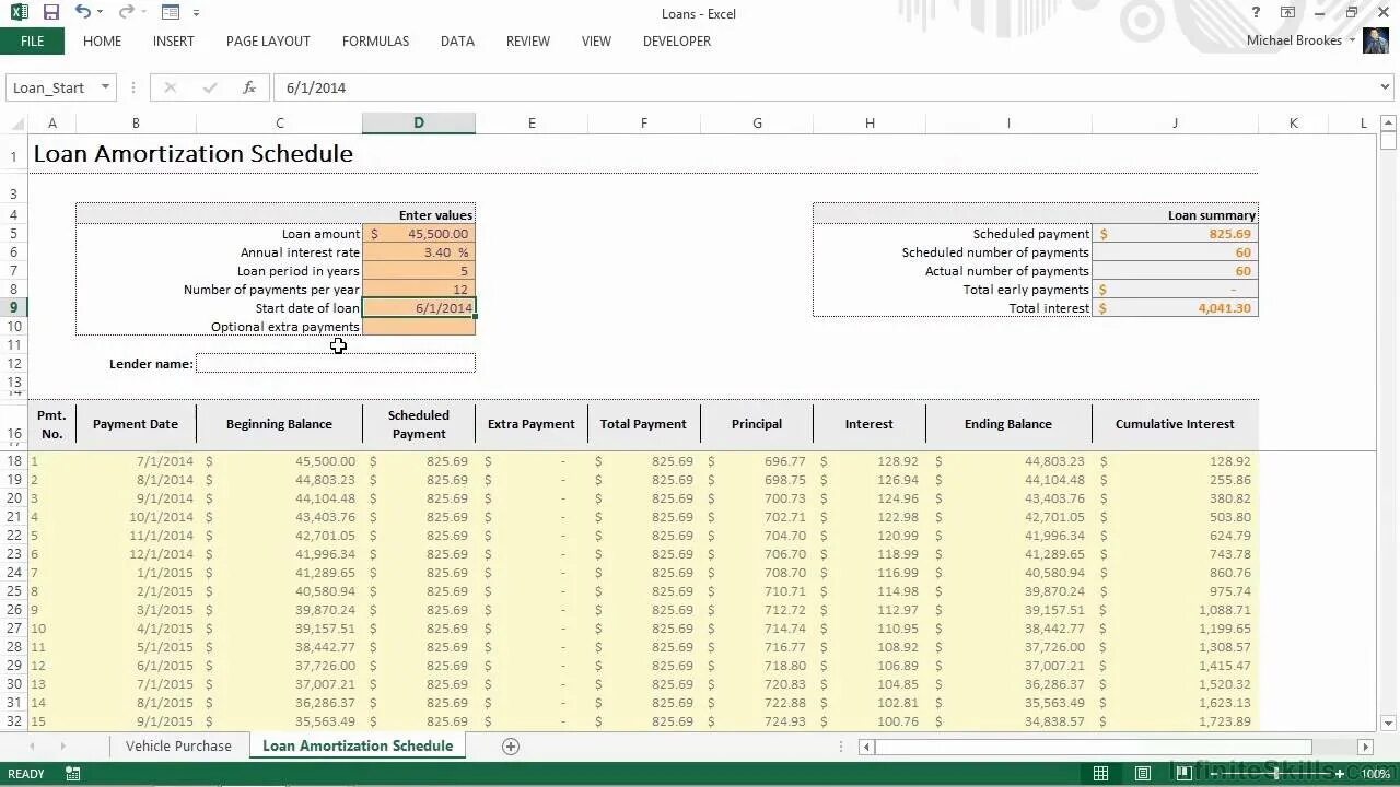 Entered values перевод. Mortgage calculator extra principal payment. home loan перевод. payment for the extra work. loan repayment.
