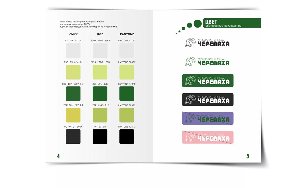 Черепаха вологда курьерская. Фирменные цвета. Фирменный стиль цвета. Фирменные цвета Сбербанка. Фирменнве цвета Сбербанк.