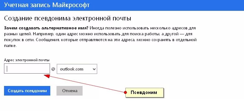 Электронная почта госдумы. Адреса электронных почт список. Адрес электронной почты. Адреса Эл почты список. Перечень адресов электронной почты.