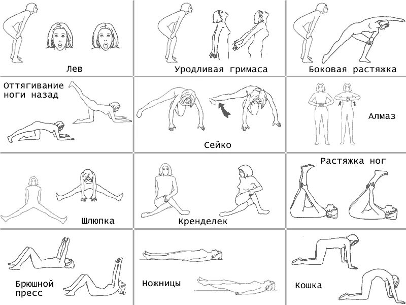 Техника самоотсоса. Бодифлекс с Грир Чайлдерс комплекс упражнений. Дыхательная гимнастика для похудения бодифлекс с Грир Чайлдерс. Бодифлекс 12 основных упражнений. Бодифлекс схема упражнений.