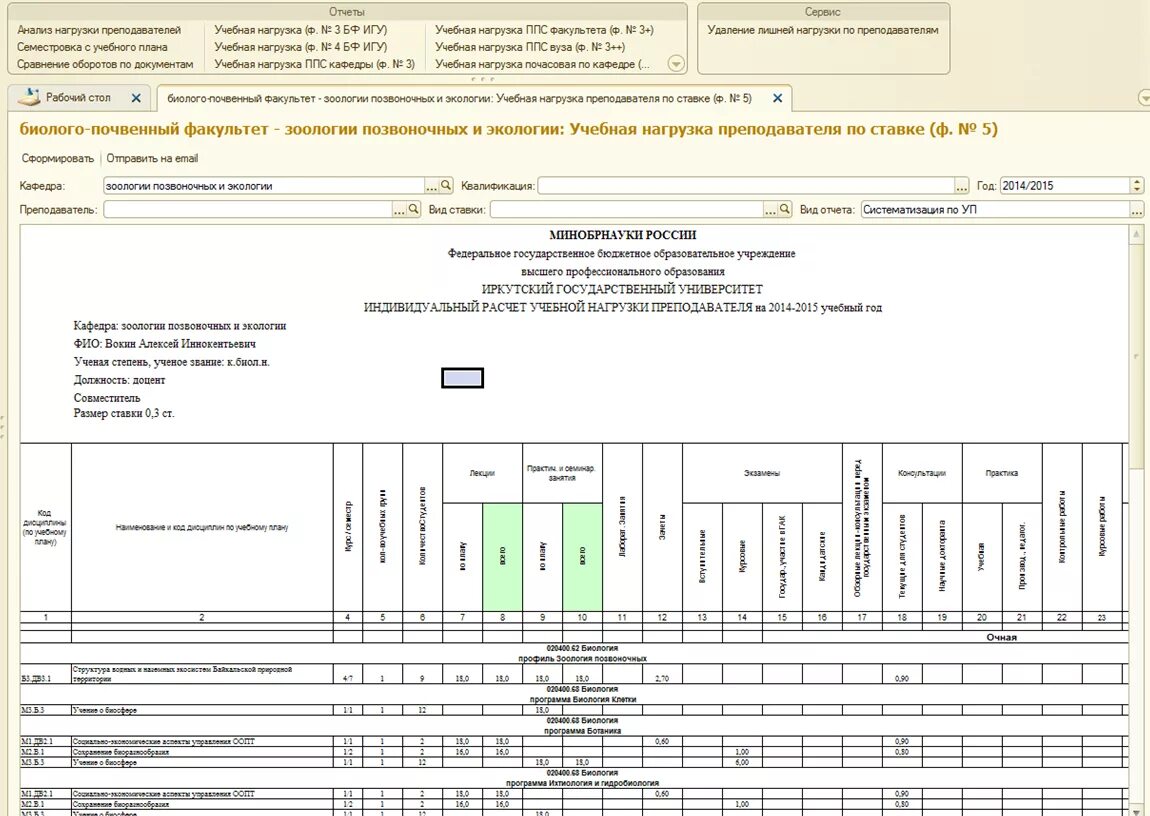 Кафедра нагрузка. Учебная нагрузка преподавателя вуза. Отчет по нагрузке преподавателей. Расчет учебной нагрузки преподавателя. Распределение учебной нагрузки в вузе.