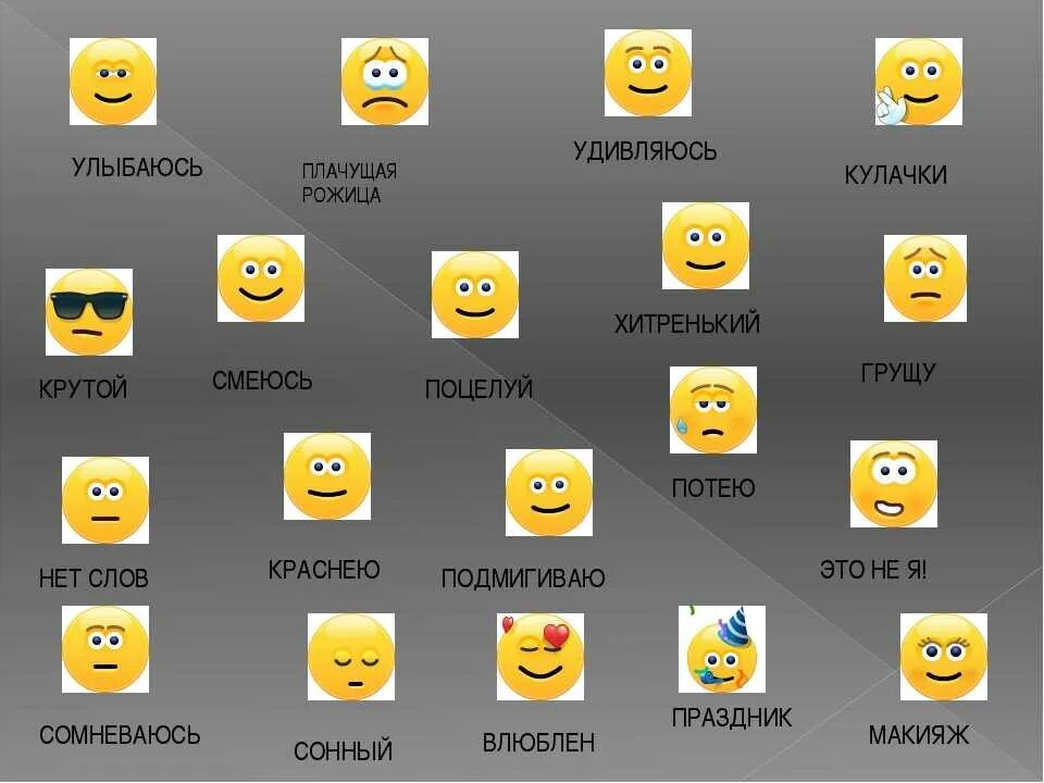 Обозначение смайликов. Название смайликов. Смайлики означающие. Название смайлов эмодзи. Смайлоне