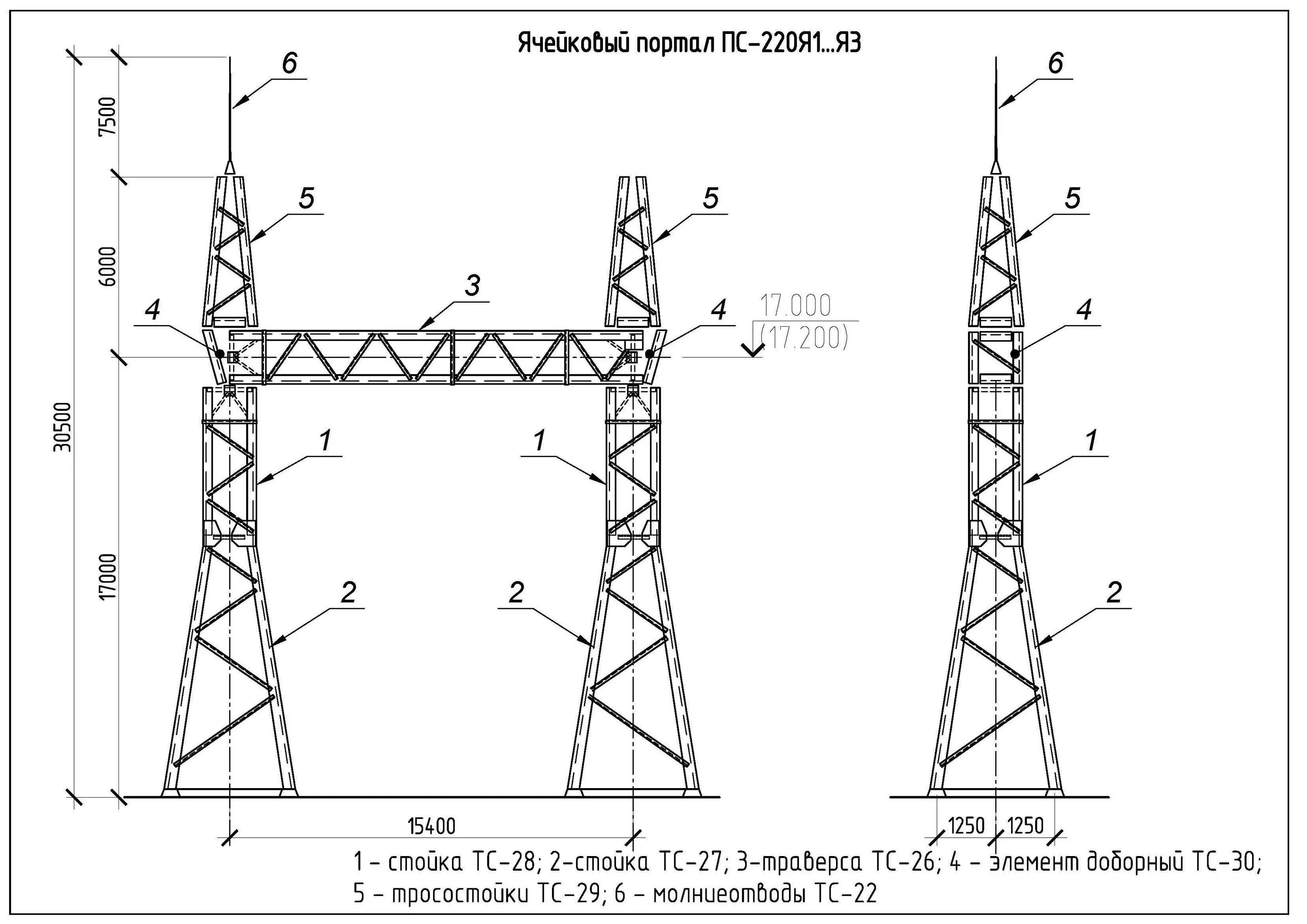 Портал п 1. ПС-35 я2 опора. Портал стальной ячейковый ПС-220. ПС-220я1. Портальная опора 35 110 кв ПС.