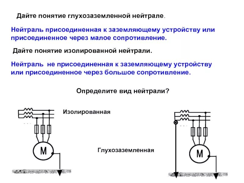 С какой целью выполняется защитное заземление сдо