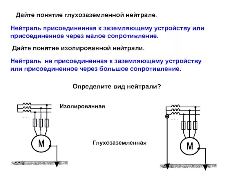 Схема с глухозаземленной нейтралью до 1 кв. Изолированная нейтраль трансформатора на схеме. Схема трансформатора с глухозаземленной нейтралью. Электрические сети с глухозаземленными нейтралями. Глухозаземленная и изолированная