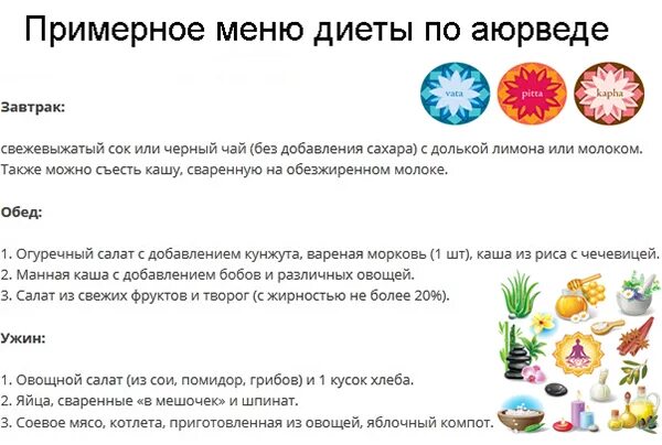 Капха питание меню. Питание для питта доши меню. Аюрведа меню. График питания по аюрведе. Продукты для вата доши таблица.