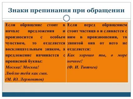 Пунктуация при вводных словах и обращениях